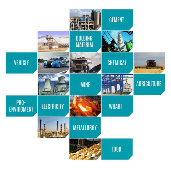 SDBF Industry Cement Pan Conveyor Chain For Bucket Elevator