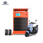 High Capacity Battery Swapping Station with QR Code Operation and Smart Card