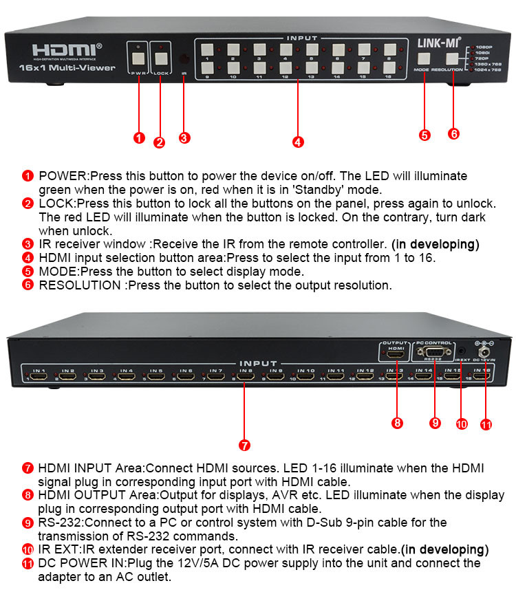 16X1 AV 4K Quad Multiviewer 16 In 1 Out Seamless Video Switcher Processor