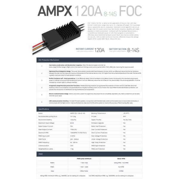 Electronic Speed Controler FOC 120A 8-14S Drone