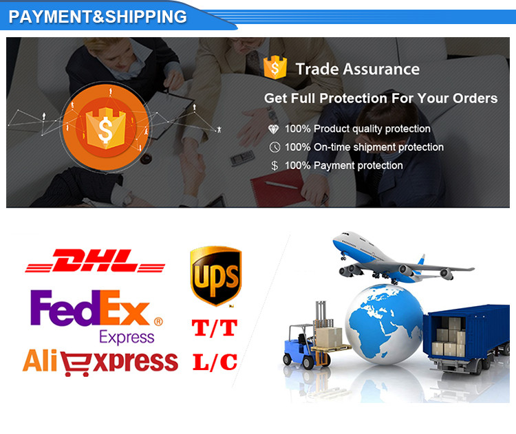 Lightweight 3.3-5.0V Embedded Gps Module With CE Certification