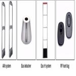 Golf EAS Hard Tag , Handheld EAS RF Sensor Sticker For Glasses
