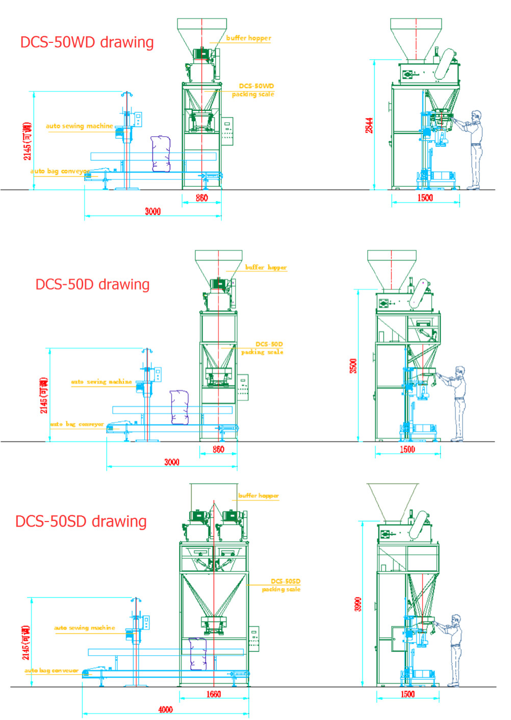 1000kg Mechanism Compost Mushroom Bag Filling Machine