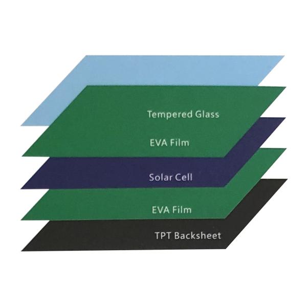 Commercial 250 Watt Solar Panel -40 To 85 °C Work Temperature Long Lifespan