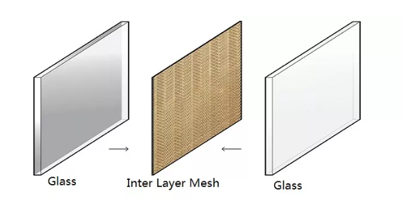 Oem Wire Mesh Laminated Glass Customize Metal Fabric Eva Interlayers Safety