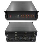 PIP POP VGA Seamless Video Switcher 4k HDMI 9x1 Multi Viewer Multiple Display