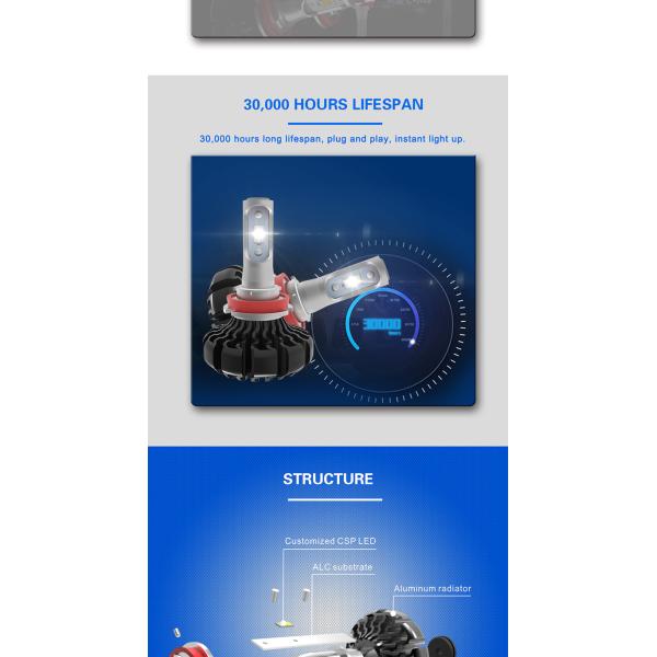 G1 Fanless LED Headlight Bulb , 9003 9004 9005 Led Bulb 6000k