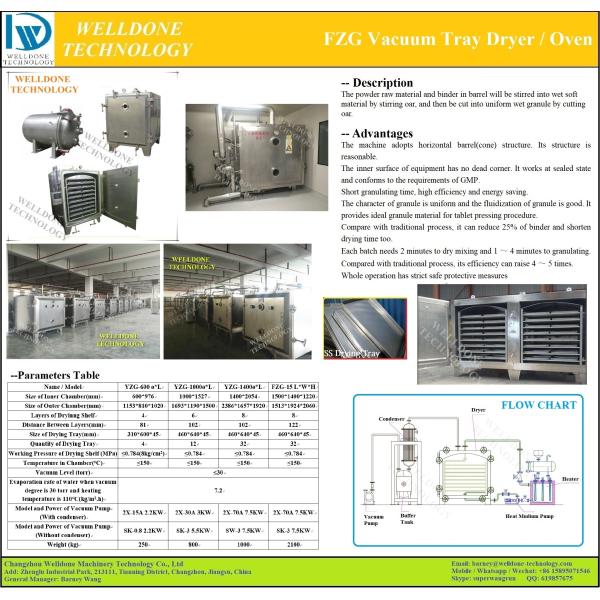 (Energy Saving, Fast Drying Speed, Low Investment) Vacuum Tray Dryer for Pharmacy, Food and Chemical Industry