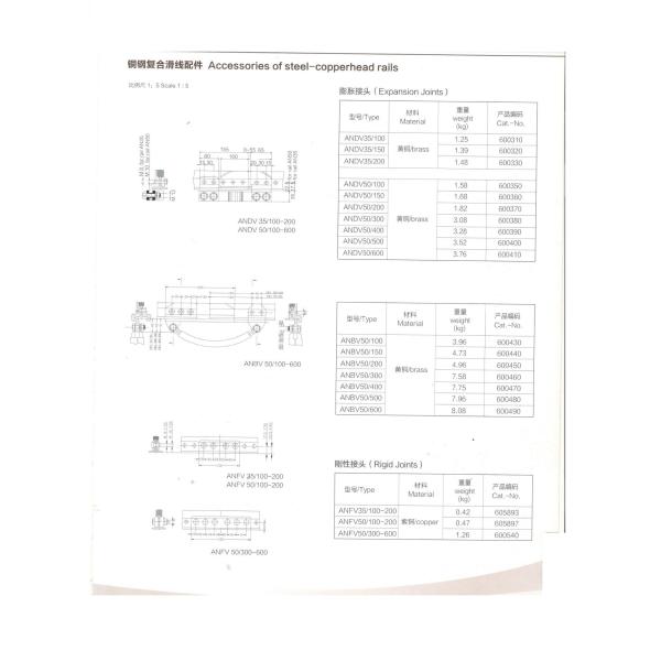 Rigid Overhead Conductor Rail System Steel Copperhead Rails Heavy Monorails