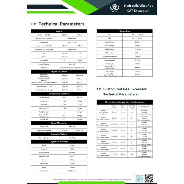 Dimensional diagram of vibro compaction equipment