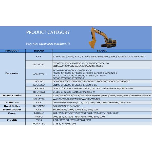 2008 Year Used Cat Motor Grader , Second Hand 140H Grader