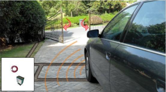 Induction Loop Cable for Loop Detector Driveway Gate Single Channel Loop Detectors