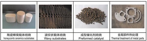 High Temperature Belt Dryer for De-Nitration Catalyst