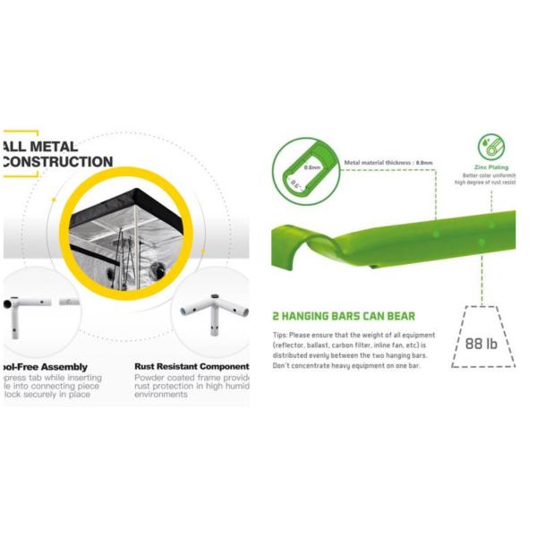 Hydroponic LED Grow Tent Kit