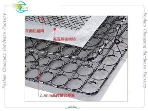 Buy cheap Professional Mattress Bonnell Spring System , Bonnell Spring Unit Rust Prevention product