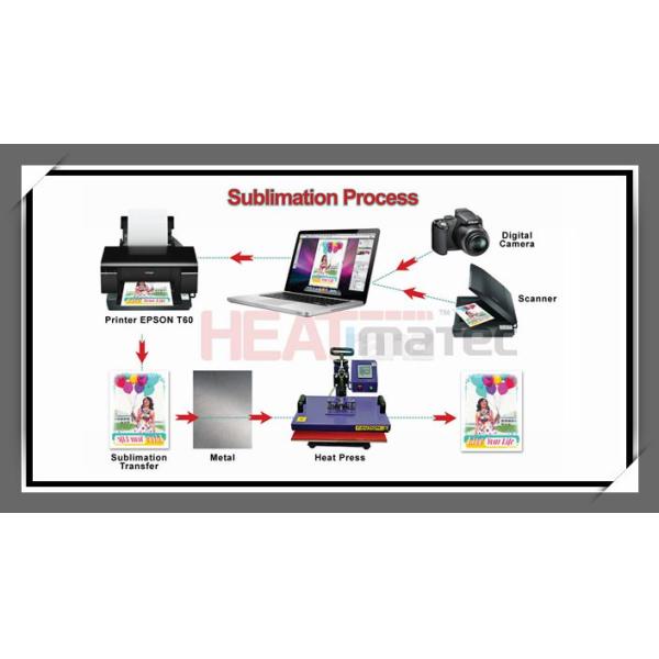 High Density Heat Transfer Dye Sublimation Ink 250ml / 500ml / 1000ml bottles