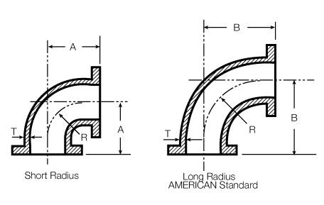 GGG50 Cast Iron Flanged Fittings Long Radius 90 Degree Steel Pipe Elbow