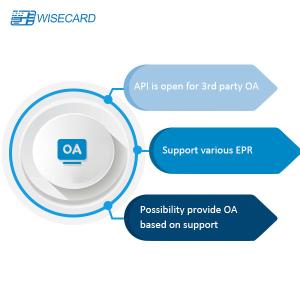 Buy cheap QR NFC PADSS EMV Smart Card Management System PCI CMS product