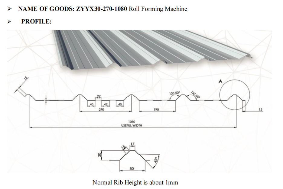 drawing profile of IBR profile