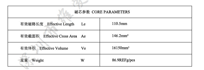 Black Mnzn EMI Ferrite Core Toroid For Power Transformers