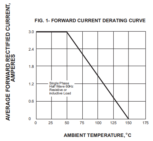 High Efficiency Plastic Silicon Rectifier Diode Axial DO-201AD 3A 1000V HER308 1000pcs Box Packing 1