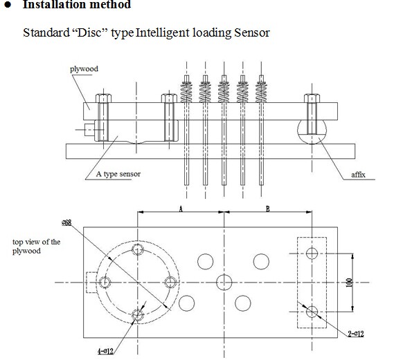 EWD-RL-SJ3 Controller and load sensor with analog output load sensor load cell
