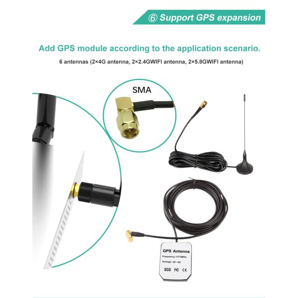 Long Range Wireless Wifi Router 2.4G 5.8G 1200mbps 4 Lan Ports With 4G Module