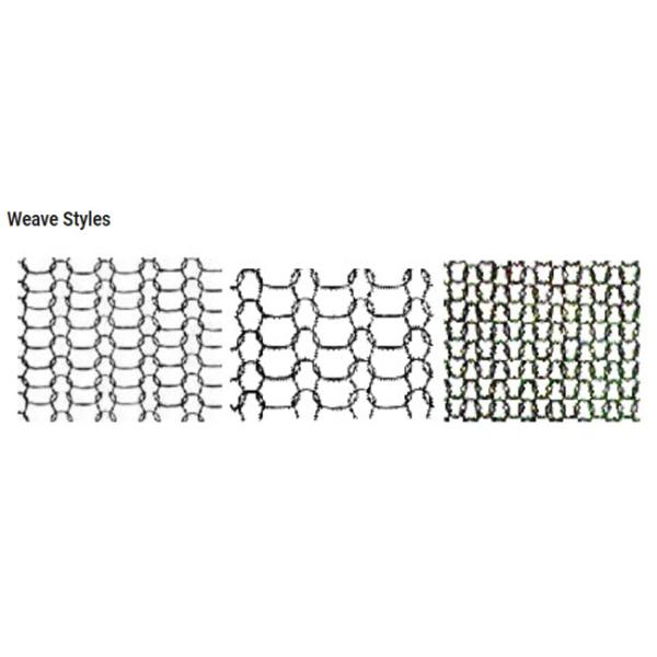 Shield Wrap Knitted Wire Mesh Width 28mm 30m Length Alkali / Heat Resistance