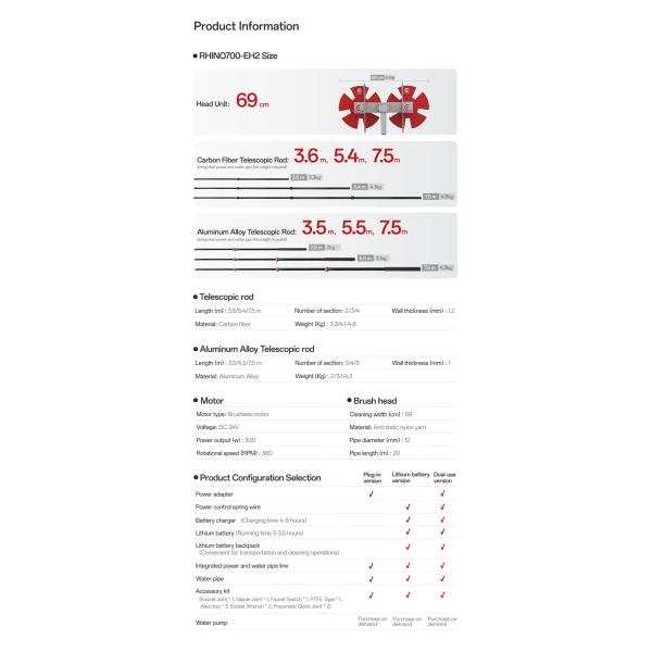 Double Disc Solar Panel Rotating Brush Dirt Clear Pv Module Cleaning Anti Static