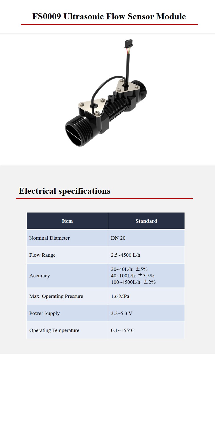 DN20 Ultrasonic Liquid Flow Sensor Module For Industrial Equipment
