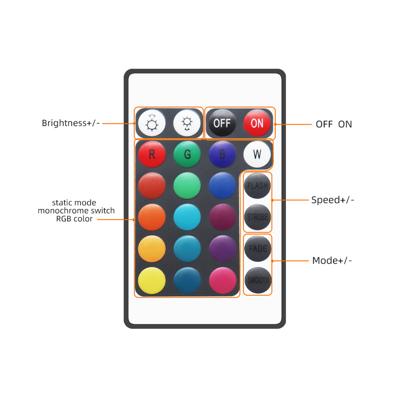 IR Remote Control LED RGB Controller 24 Key For RGB Strip Light