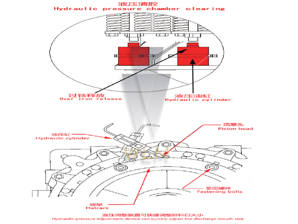 Granite Stone Cone Crusher Machine 120tph High Strength Firm Structure