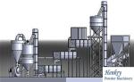 Higher Slaking Rate Lime Hydrator PLC Auto Control Reliable Performance