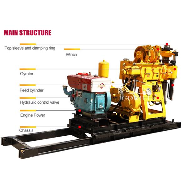 Soil Investigation 22hp Core Drill Rig Small Portable Foundation