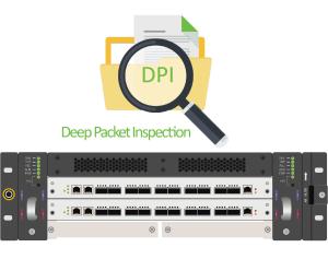 Buy cheap SDN DPI Deep Packet Inspection based Application Aware Traffic Control product