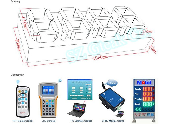 24'' big 7 segment display led module digits