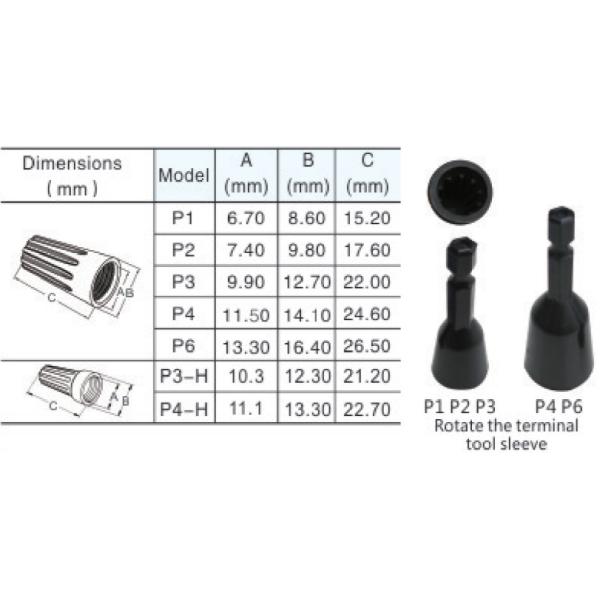 Double Wing Plastic Screw On Electrical Wire Connector Cord End Spring Wire Nuts