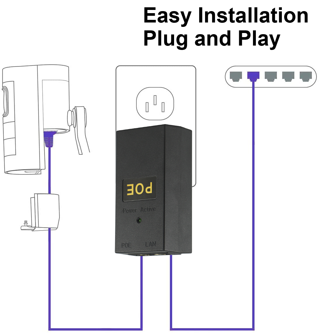 Customizable Desktop POE Power Adapter 12v 24v 36v 48v 0.5a 1a 2a