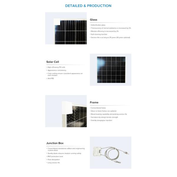 A Grade 275W PV Module Poly Solar Panel for Australia