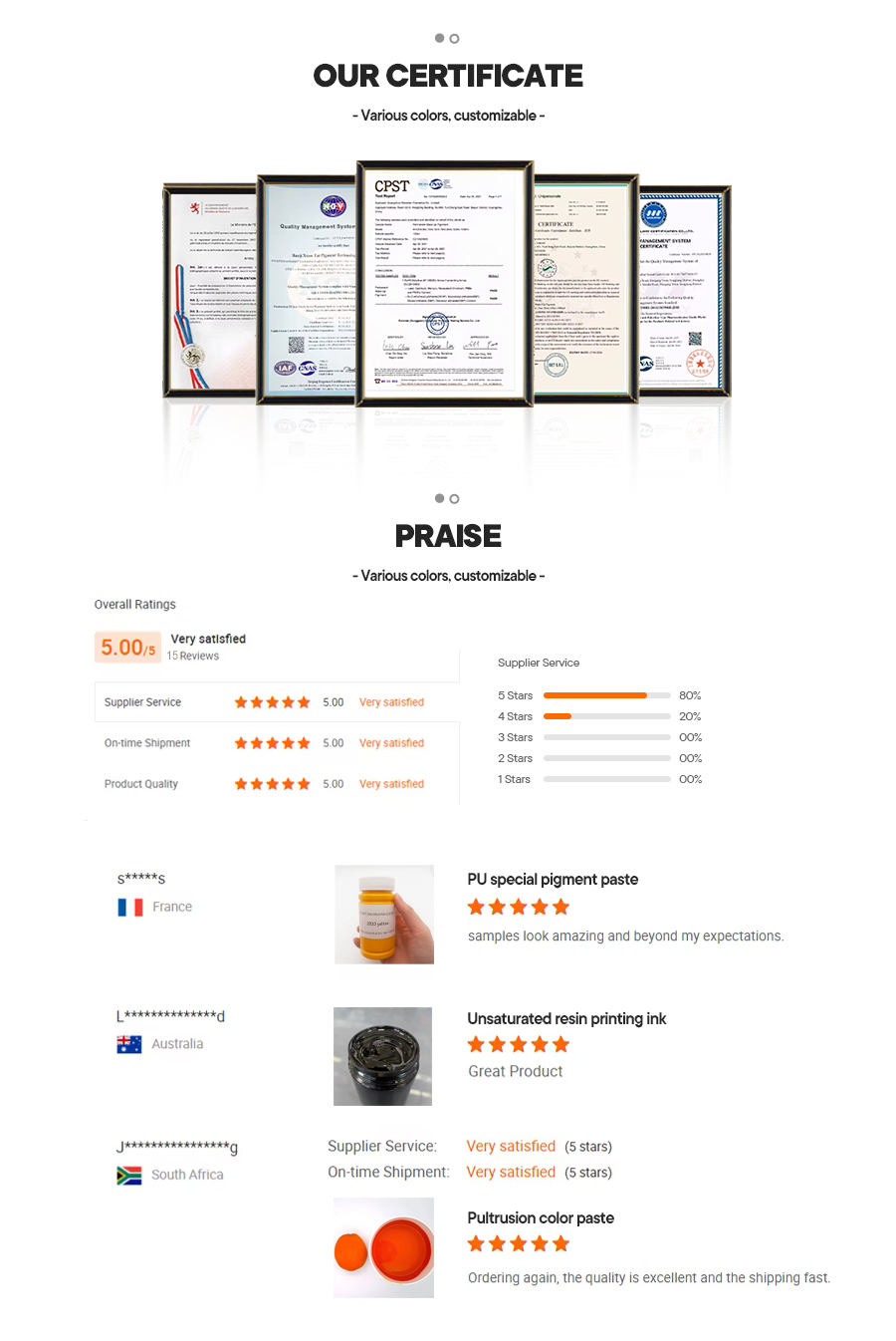 Green Color Unsaturated Polyester Resin Pigment Optimized Performance