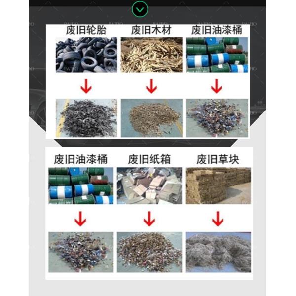 3000kg/h Max.Production Capacity Double Shaft Shredder for Waste Tires and Net Furniture
