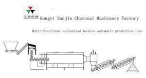 Wood Sawdust Rotary Airflow Carbonization Furnace For Charcoal