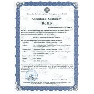 Milleds Lighting Technology Co.,Ltd. Certifications