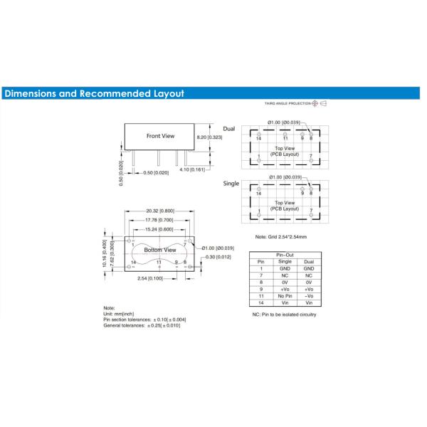 2W Isolated DC DC Converter Module Unregulated 24VDC Fixed Input Voltage