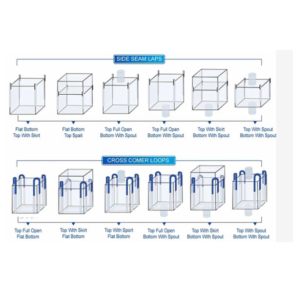 PP Woven Jumbo FIBC Bulk Bags 1000kg Container For Sand / Cement Moisture Proof