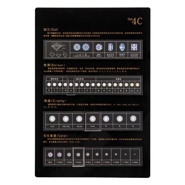 Quality Acrylic Black Diamond 4c Chart Smooth Surface Durable Easy To Use Eco Friendly for sale
