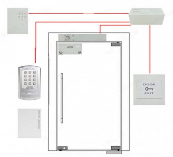 High Security RFID Access Control System IP68 Water Resistance