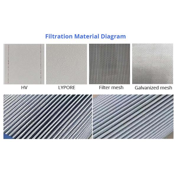 3530223M93 Harbor Machinery Hydraulic Filter Element Replacement
