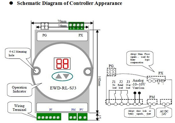 EWD-RL-SJ3 Controller and load sensor with analog output load sensor load cell