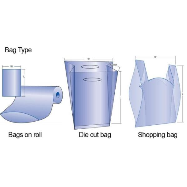 Biodegradable Indoor And Outdoor Trash Collections, Be It Kitchen, Bedroom, Bathroom, Office, Hospitals, Garden, Schools